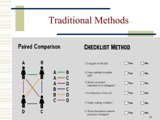 Traditional Methods
24
 