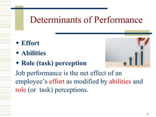 Determinants of Performance
 Effort
 Abilities
 Role (task) perception
Job performance is the net effect of an
employee’s effort as modified by abilities and
role (or task) perceptions.
4
 