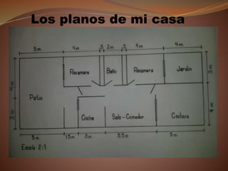 Los planos de mi casa
 