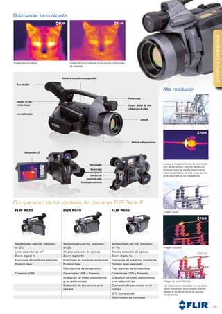 25
Imagen visual
Imagen de fusión térmica
Imagen infrarroja
Las inspecciones realizadas en una subes­
tación empleando la tecnología infrarroja
revelan el recalentamiento de algunos
componentes.
Aunque la imagen infrarroja de una instala­
ción de alta tensión se tome desde una
distancia mayor es posible seguir viendo
todos los detalles y, de este modo, aumen­
tar la seguridad de los trabajadores.
Imagen térmica mejorada con la función Optimizador
de contraste.
Imagen térmica básica.
Optimizador de contraste
Alta resolución
FLIR P620 FLIR P640 FLIR P660
Sensibilidad 40 mK, precisión
+/- 2%
Sensibilidad 30 mK, precisión
+/- 2%
Sensibilidad 30 mK, precisión
+/- 1%
Lente estándar de 24º Amplia selección de ópticas Amplia selección de ópticas
Zoom digital 2x Zoom digital 8x Zoom digital 8x
Funciones de medición estándar Funciones de medición ampliadas Funciones de medición ampliadas
Puntero láser Puntero láser Puntero láser avanzado
Fijar alarmas de temperatura Fijar alarmas de temperatura
Conexión USB Conexiones USB y Firewire Conexiones USB y Firewire
Grabación de vídeo radiométrico
y no radiométrico
Grabación de vídeo radiométrico
y no radiométrico
Grabación de secuencias en la
cámara
Grabación de secuencias en la
cámara
GPS incorporado
Optimizador de contraste
Comparación de los modelos de cámaras FLIR Serie P
Anillo de enfoque manual
Cámara digital de alta
calidad y luz de vídeo
Puntero láser
Lente IR
Visor abatible
Asa multiangular
Botones de con-
trol (en el asa)
Botones de acceso directo programables
Visor abatible
Ranuras para
insertar tarjetas SD
Conector de vídeo
Entrada para conectores
Conector USB
Gran pantalla LCD
expertoyprofesional
 