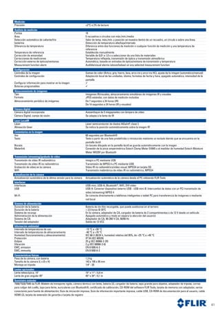 41
Medición
Precisión ±2°C o 2% de lectura
Análisis de medición
Puntos 10
Área 5 recuadros o círculos con máx./mín./media
Detección automática de caliente/frío Valor de temp. máx./mín. y posición se muestra dentro de un recuadro, un círculo o sobre una línea.
Isoterma Detección de temperatura alta/baja/intervalo
Diferencia de temperatura Diferencia entre dos funciones de medición o cualquier función de medición y una temperatura de
referencia
Temperatura de referencia Establecida manualmente
Corrección de emisividad Variable de 0,01 a 1,0 o a seleccionar de una lista de materiales
Correcciones de mediciones Temperatura reflejada, transmisión de óptica y transmisión atmosférica
Corrección externa de ópticas/ventanas Automática, basada en entradas de óptica/ventana de transmisión y temperatura
Measurement function alarm Audible/visual alarms (above/below) on any selected measurement function
Configuración
Controles de la imagen Gamas de color (Ártico, gris, hierro, lava, arco iris y arco iris HC), ajuste de la imagen (automático/manual)
Controles de configuración Adaptación local de las unidades, idioma, formatos de fecha y hora; apagado automático, intensidad de la
pantalla
Configurar información para mostrar en la imagen ü
Botones programables ü
Almacenamiento de imágenes
Tipo Imágenes IR/visuales, almacenamiento simultáneo de imágenes IR y visuales
Formato JPEG estándar, con datos de medición incluidos
Almacenamiento periódico de imágenes De 7 segundos a 24 horas (IR)
De 14 segundos a 24 horas (IR y visuales)
Cámara digital
Cámara digital incorporada Autoenfoque de 5 megapíxeles con lámpara de vídeo
Cámara Digital, campo de visión Se adapta a la lente de IR
Laser LocatIR
Láser Láser semiconductor de diodos AlGaInP, clase 2
Alineación láser Se indica la posición automáticamente sobre la imagen IR
Comentarios en la imagen
Voz 60 segundos por Bluetooth®
Texto Texto a partir de una lista predefinida o introducido mediante un teclado blando que se encuentra en la
pantalla táctil
Boceto Un boceto dibujado en la pantalla táctil se guarda automáticamente con la imagen
Meterlink	 Conexión de la pinza amperimétrica Extech Clamp Meter EX845 o el medidor de humedad Extech Moisture
Meter MO297 por Bluetooth
Transmisión (streaming)/grabado de vídeo
Transmisión de vídeo IR radiométrico Integro a PC mediante USB
Transmisión de vídeo IR no radiométrico Transmisión de MPEG 4 a PC mediante USB
Grabación de vídeo en la cámara Vídeo IR no radiométrico/vídeo visual, MPEG4 en tarjeta SD
WiFi Transmisión inalámbrica de vídeo IR no radiométrico, MPEG4
Actualización de la cámara
Actualización automática de la última versión para la cámara Actualización automática de la cámara desde el PC utilizando FLIR Tools
Interfaces
Interfaces USB-mini, USB-A, Bluetooth®
, WiFi, DVI video
USB USB-A: Conectar dispositivo externo USB - USB-mini-B: Intercambio de datos con un PC/ transmisión de
vídeo (streaming) MPEG 4
Wi-Fi Se conecta directamente a teléfonos inteligentes o tablet PC para transferencia de imágenes o mediante
red local
Sistema de alimentación
Duración de la batería Batería de ión litio recargable, que puede sustituirse en el terreno
Duración de la batería  2,5 horas @ 25ºC
Sistema de recarga En la cámara, adaptador de CA, cargador de batería de 2 compartimientos o de 12 V desde un vehículo
Administración de la alimentación Apagado automático y modo en espera (a elección del usuario)
Sistema de CA Adaptador de CA, 90-260 V CA, 50/60 Hz
Tensión del adaptador Salida de 12 VCC
Información ambiental
Intervalo de temperaturas de uso -15 °C a +50 °C
Intervalo de temperaturas de almacenamiento -40 °C a +70 °C
Humedad (funcionamiento y almacenamiento) IEC 68-2-30/24 h, humedad relativa del 95%, de +25 °C a +40 °C
Protección IP 54 (IEC 60529)
Golpes 25 g (IEC 60068-2-29)
Vibración 2 g (IEC 60068-2-6)
EMC, emission EN 61000-6-3
EMC, immunity EN 61000-6-2
Características físicas
Peso de la cámara, con batería 1.3 kg
Tamaño de la cámara (L x Ø x H) 143 x 195 x 95 mm
Montaje en trípode 1/4 - 20
Lentes opcionales
Lente telescópica, 15º 15° x 11° / 0,9 m
Lente de gran angular 45º 45° x 34° / 0,1 m
Suministro estándar
T600/T620/T640 de FLIR: Maletín de transporte rígido, cámara térmica con lente, batería (2), cargador de batería, tapa grande para objetivo, adaptador de trípode, correa
para colgar del cuello, tapa para lente, auriculares con Bluetooth®, certificado de calibración, CD-ROM del software FLIR Tools, tarjeta de memoria con adaptador, varios
conectores para fuente de alimentación, Guía de iniciación impresa, Guía de información importante impresa, cable USB, CD-ROM de documentación para el usuario, cable
HDMI (2), tarjeta de extensión de garantía o tarjeta de registro
 
