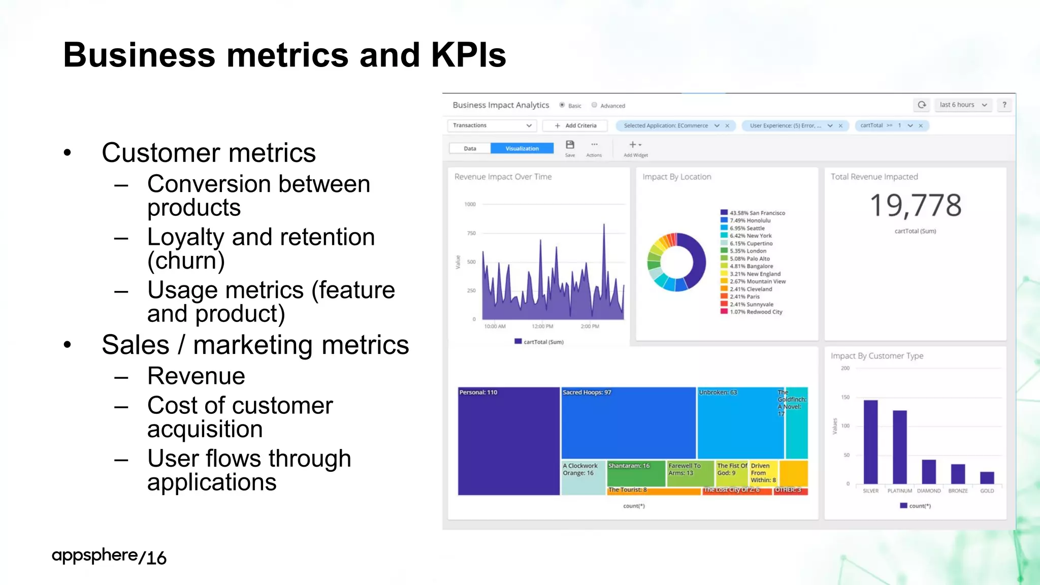 Business metrics and KPIs
• Customer metrics
– Conversion between
products
– Loyalty and retention
(churn)
– Usage metrics (feature
and product)
• Sales / marketing metrics
– Revenue
– Cost of customer
acquisition
– User flows through
applications
 