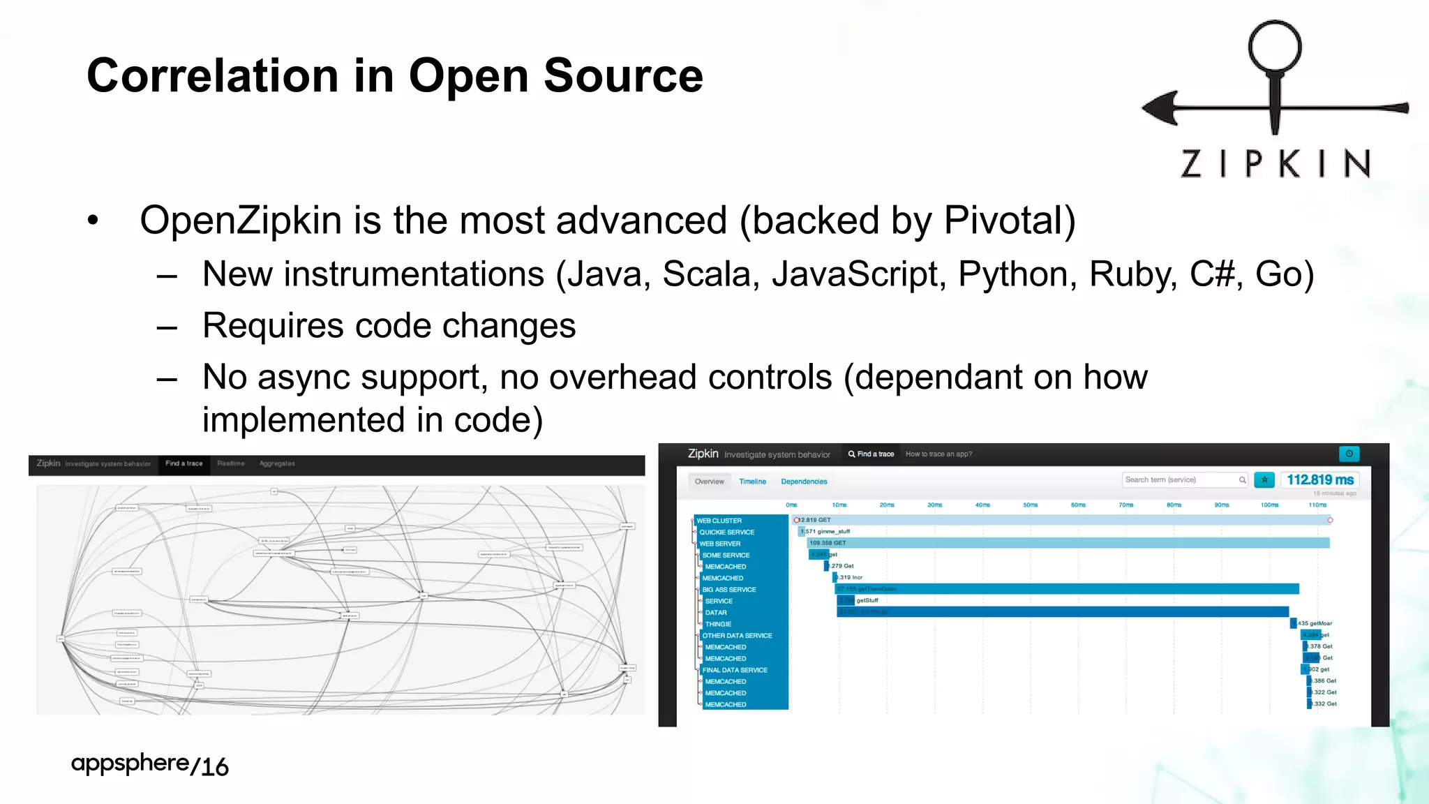 Correlation in Open Source
• OpenZipkin is the most advanced (backed by Pivotal)
– New instrumentations (Java, Scala, JavaScript, Python, Ruby, C#, Go)
– Requires code changes
– No async support, no overhead controls (dependant on how
implemented in code)
 