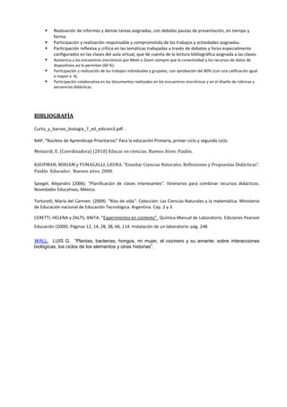  Realización de informes y demás tareas asignadas, con debidas pautas de presentación, en tiempo y
forma.
 Participación y realización responsable y comprometida de los trabajos y actividades asignadas.
 Participación reflexiva y crítica en las temáticas trabajadas a través de debates y foros especialmente
configurados en las clases del aula virtual, que dé cuenta de la lectura bibliográfica asignada a las clases.
 Asistencia a los encuentros sincrónicos por Meet o Zoom siempre que la conectividad y los recursos de datos de
dispositivos así lo permitan (60 %).
 Participación y realización de los trabajos individuales y grupales, con aprobación del 80% (con una calificación igual
o mayor a 4).
 Participación colaborativa en los documentos realizados en los encuentros sincrónicos y en el diseño de rúbricas y
secuencias didácticas.
BIBLIOGRAFÍA
Curtis_y_barnes_biologia_7_ed_edicion3.pdf .
NAP, “Núcleos de Aprendizaje Prioritarios” Para la educación Primaria, primer ciclo y segundo ciclo.
Meinardi, E. (Coordinadora) (2010) Educar en ciencias. Buenos Aires: Paidós.
KAUFMAN, MIRIAM y FUMAGALLI, LAURA. “Enseñar Ciencias Naturales. Reflexiones y Propuestas Didácticas”.
Paidós Educador, Buenos aires, 2000.
Spiegel, Alejandro (2006). “Planificación de clases interesantes”. Itinerarios para combinar recursos didácticos.
Novedades Educativas, México.
Tortorelli, María del Carmen. (2009). “Ríos de vida”. Colección: Las Ciencias Naturales y la matemática. Ministerio
de Educación nacional de Educación Tecnológica. Argentina. Cap. 2 y 3.
CERETTI, HELENA y ZALTS, ANITA. “Experimentos en contexto”. Química Manual de Laboratorio. Ediciones Pearson
Educación (2000). Páginas 12, 14, 28, 38, 66, 114. Instalación de un laboratorio: pág. 248.
WALL, LUIS G. “Plantas, bacterias, hongos, mi mujer, el cocinero y su amante: sobre interacciones
biológicas, los ciclos de los elementos y otras historias”.
 