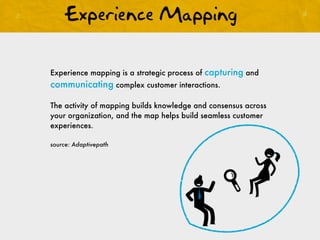 Experience mapping is a strategic process of capturing and
communicating complex customer interactions.
The activity of mapping builds knowledge and consensus across
your organization, and the map helps build seamless customer
experiences.
source: Adaptivepath
 