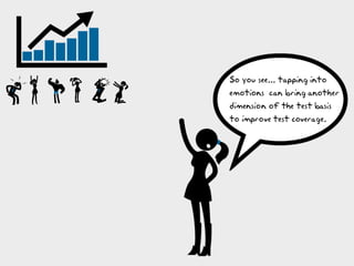 A Tester’s Experience with User Experience Mapping