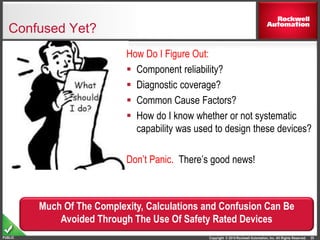 Copyright © 2014 Rockwell Automation, Inc. All Rights Reserved.PUBLIC
Confused Yet?
How Do I Figure Out:
 Component reliability?
 Diagnostic coverage?
 Common Cause Factors?
 How do I know whether or not systematic
capability was used to design these devices?
Don’t Panic. There’s good news!
25
Much Of The Complexity, Calculations and Confusion Can Be
Avoided Through The Use Of Safety Rated Devices
 