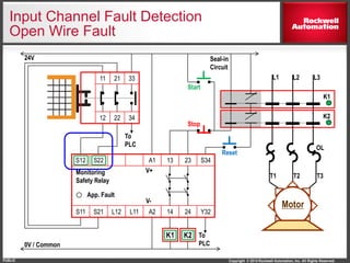 Copyright © 2014 Rockwell Automation, Inc. All Rights Reserved.PUBLIC
S12 S22 A1 13 23 S34
S11 S21 L12 L11 A2 14 24 Y32
11 21 33
12 22 34
K1
Motor
T3T2T1
K1
OL
L1 L2 L3
K2
24V
0V / Common
Monitoring
Safety Relay
Reset
Stop
Start
Seal-in
Circuit
V+
V-
To
PLC
To
PLC
K2
Input Channel Fault Detection
Open Wire Fault
App. Fault
 