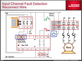 Copyright © 2014 Rockwell Automation, Inc. All Rights Reserved.PUBLIC
S12 S22 A1 13 23 S34
S11 S21 L12 L11 A2 14 24 Y32
11 21 33
12 22 34
K1
Motor
T3T2T1
OL
L1 L2 L3
K2
24V
0V / Common
Monitoring
Safety Relay
Stop
Start
Seal-in
Circuit
V+
V-
To
PLC
To
PLC
Input Channel Fault Detection
Reconnect Wire
App. Fault
K1
K2
Reset
 