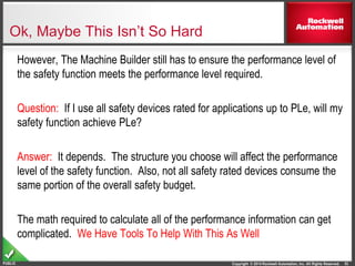 Copyright © 2014 Rockwell Automation, Inc. All Rights Reserved.PUBLIC
Ok, Maybe This Isn’t So Hard
However, The Machine Builder still has to ensure the performance level of
the safety function meets the performance level required.
Question: If I use all safety devices rated for applications up to PLe, will my
safety function achieve PLe?
Answer: It depends. The structure you choose will affect the performance
level of the safety function. Also, not all safety rated devices consume the
same portion of the overall safety budget.
The math required to calculate all of the performance information can get
complicated. We Have Tools To Help With This As Well
53
 