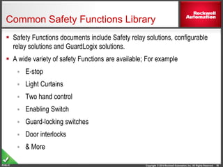Copyright © 2014 Rockwell Automation, Inc. All Rights Reserved.PUBLIC
Common Safety Functions Library
 Safety Functions documents include Safety relay solutions, configurable
relay solutions and GuardLogix solutions.
 A wide variety of safety Functions are available; For example
 E-stop
 Light Curtains
 Two hand control
 Enabling Switch
 Guard-locking switches
 Door interlocks
 & More
56
 