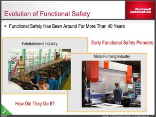 Copyright © 2014 Rockwell Automation, Inc. All Rights Reserved.PUBLIC
Evolution of Functional Safety
 Functional Safety Has Been Around For More Than 40 Years
7
Entertainment Industry
Early Functional Safety Pioneers
How Did They Do It?
Metal Forming Industry
Entertainment Industry
 