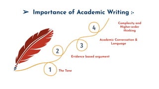 ➢ Importance of Academic Writing :-
Evidence based argument
Complexity and
Higher-order
thinking
Academic Conversation &
Language
The Tone
1
2
3
4
 
