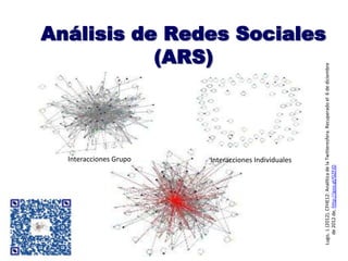 Análisis de Redes Sociales
(ARS)
Interacciones IndividualesInteracciones Grupo
Lugo,L(2012).CFHE12:AnalíticadelaTwitteresfera.Recuperadoel6dediciembre
de2012de,http://goo.gl/GZFJD
 