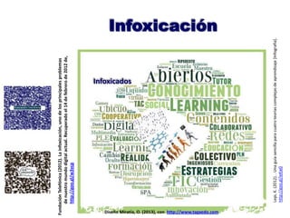 Infoxicación
Diseño Miratía, O. (2013), con http://www.tagxedo.com
Infoxicados
Lepi,K.(2012)..Unaguíasencillaparacuatroteoríascomplejasdeaprendizaje[Infografía].
http://goo.gl/ieKw0
FundaciónTelefónica(2012).Lainfoxicación,unodelosprincipalesproblemas
denuestromundodigitalactual.Recuperadoel14defebrerode2012de,
http://goo.gl/w3vcp
 