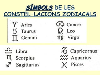 SÍMBOLS  DE LES CONSTEL·LACIONS ZODIACALS 