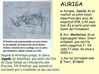 Segons la mitologia grega, la cabra,  Capella , és Amalthea, que nodrí els fills de Zeus.També se l’interpreta com Erecteu, fill d’Hefest, que inventà el carromat per a traslladar el seu cos lisiat. AURIGA    Aurigae,  Capella , és en realitat un estel binari espectroscòpic groc de magnitud 0’08, a 42 anys llum. És el seté estel més lluent del firmament.    Aur,  Menkalinan , és un supergegant blanc, binari eclipsant, que oscil·la entre magnitud 3 i 3’8 cada 27 anys. Se situa a 2000 a-l.     Aur es correspon amb    Tauri,  El Nath . 