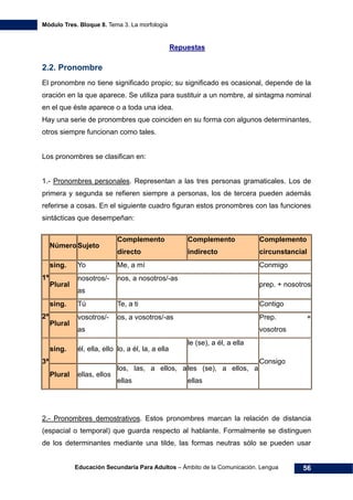 Módulo Tres. Bloque 8. Tema 3. La morfología
Educación Secundaria Para Adultos – Ámbito de la Comunicación. Lengua 56
Repuestas
2.2. Pronombre
El pronombre no tiene significado propio; su significado es ocasional, depende de la
oración en la que aparece. Se utiliza para sustituir a un nombre, al sintagma nominal
en el que éste aparece o a toda una idea.
Hay una serie de pronombres que coinciden en su forma con algunos determinantes,
otros siempre funcionan como tales.
Los pronombres se clasifican en:
1.- Pronombres personales. Representan a las tres personas gramaticales. Los de
primera y segunda se refieren siempre a personas, los de tercera pueden además
referirse a cosas. En el siguiente cuadro figuran estos pronombres con las funciones
sintácticas que desempeñan:
NúmeroSujeto
Complemento
directo
Complemento
indirecto
Complemento
circunstancial
sing. Yo Me, a mí Conmigo
1ª
Plural
nosotros/-
as
nos, a nosotros/-as
prep. + nosotros
sing. Tú Te, a ti Contigo
2ª
Plural
vosotros/-
as
os, a vosotros/-as Prep. +
vosotros
sing. él, ella, ello lo, a él, la, a ella
le (se), a él, a ella
3ª
Plural ellas, ellos
los, las, a ellos, a
ellas
les (se), a ellos, a
ellas
Consigo
2.- Pronombres demostrativos. Estos pronombres marcan la relación de distancia
(espacial o temporal) que guarda respecto al hablante. Formalmente se distinguen
de los determinantes mediante una tilde, las formas neutras sólo se pueden usar
 