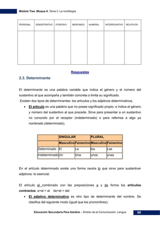 Módulo Tres. Bloque 8. Tema 3. La morfología
Educación Secundaria Para Adultos – Ámbito de la Comunicación. Lengua 60
PERSONAL DEMOSTRATIVO POSESIVO INDEFINIDO NUMERAL INTERROGATIVO RELATIVOS
Respuestas
2.3. Determinante
El determinante es una palabra variable que indica el género y el número del
sustantivo al que acompaña y también concreta o limita su significado.
Existen dos tipos de determinantes: los artículos y los adjetivos determinativos.
• El artículo es una palabra que no posee significado propio, e indica el género
y número del sustantivo al que precede. Sirve para presentar a un sustantivo
no conocido por el receptor (indeterminado) o para referirse a algo ya
nombrado (determinado).
SINGULAR PLURAL
MasculinoFemeninoMasculinoFemenino
Determinado El La los Las
IndeterminadoUn Una unos unas
En el artículo determinado existe una forma neutra lo que sirve para sustantivar
adjetivos: lo esencial.
El artículo el combinado con las preposiciones a y de forma los artículos
contractos: a+el = al de+el = del
• El adjetivo determinativo es otro tipo de determinante del nombre. Se
clasifica del siguiente modo (igual que los pronombres):
 