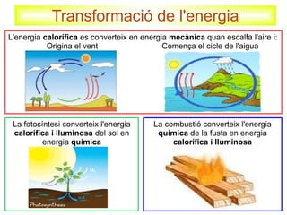 Transformació de l'energia
L'energia calorífica es converteix en energia mecànica quan escalfa l'aire i:
Origina el vent
Comença el cicle de l'aigua

La fotosíntesi converteix l'energia
calorífica i lluminosa del sol en
energia química

La combustió converteix l'energia
química de la fusta en energia
calorífica i lluminosa

 