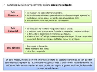 • La fallida bursàtil es va convertir en una crisi generalitzada:
Crisi
financera
• els inversors no podien tornar els crèdits.
• els estalviadors volien recuperar els seus estalvis (tenien por a perdre’ls).
• molts bancs no van poder fer front a esta situació i van fallir.
• milions de ciutadans van perdre els seus estalvis.
Crisi
industrial
• els bancs que no van fallir van parar de donar crèdits.
• la indústria es va quedar sense financiació: no podien comprar matèries.
• la demanda va descendre de manera espectacular.
• SOBREPRODUCCIÓ: els productes emmagatzemats per falta de compradors.
• tancament d’empreses i impossibilitat de tornar els préstecs.
Crisi agrícola
• descens de la demanda.
•falta de crèdits dels bancs.
• ruïna dels camperols.
En pocs mesos, milions de nord-americans de tots els sectors econòmics, es van quedar
sense feina: l’augment de l’atur encara va agreujar més la crisi = no hi havia demanda, les
indústries i el camp no venien els seus productes, seguia augmentant l’atur, la demanda
encara es reduïa més…
 