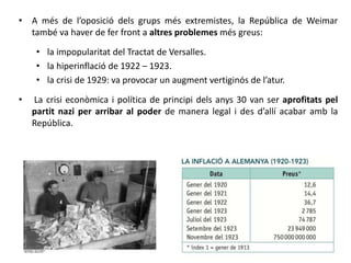 • A més de l’oposició dels grups més extremistes, la República de Weimar
també va haver de fer front a altres problemes més greus:
• la impopularitat del Tractat de Versalles.
• la hiperinflació de 1922 – 1923.
• la crisi de 1929: va provocar un augment vertiginós de l’atur.
• La crisi econòmica i política de principi dels anys 30 van ser aprofitats pel
partit nazi per arribar al poder de manera legal i des d’allí acabar amb la
República.
 