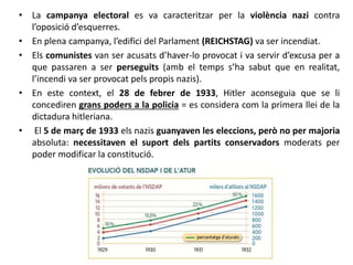 • La campanya electoral es va caracteritzar per la violència nazi contra
l’oposició d’esquerres.
• En plena campanya, l’edifici del Parlament (REICHSTAG) va ser incendiat.
• Els comunistes van ser acusats d’haver-lo provocat i va servir d’excusa per a
que passaren a ser perseguits (amb el temps s’ha sabut que en realitat,
l’incendi va ser provocat pels propis nazis).
• En este context, el 28 de febrer de 1933, Hitler aconseguia que se li
concediren grans poders a la policia = es considera com la primera llei de la
dictadura hitleriana.
• El 5 de març de 1933 els nazis guanyaven les eleccions, però no per majoria
absoluta: necessitaven el suport dels partits conservadors moderats per
poder modificar la constitució.
 