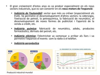 • El gran creixement d’estos anys es va produir especialment en els nous
sectors industrials, que es van convertir en els nous motors de l’expansió:
• Indústria de l’automòbil: sector que més va créixer (especialment als
EUA). Va permetre el desenvolupament d’altres sectors: la siderúrgia,
l’extracció de petroli, la petroquímica, la fabricació de neumàtics, el
desenvolupament de noves formes de publicitat i l’aparició de la
venda a crèdit, etc.
• Indústria química: fabricació de neumàtics, adobs, productes
farmacèutics, derivats del petroli, etc.
• Indústria eléctrica: l’electricitat va començar a arribar als llars i va
permetre l’expansió d’invents com la ràdio o el telèfon.
• Indústria aeronàutica
Producció industrial mundial
 