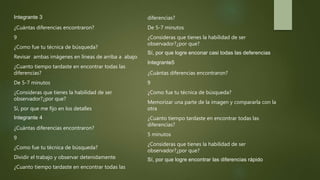 Integrante 3
¿Cuántas diferencias encontraron?
9
¿Como fue tu técnica de búsqueda?
Revisar ambas imágenes en líneas de arriba a abajo
¿Cuanto tiempo tardaste en encontrar todas las
diferencias?
De 5-7 minutos
¿Consideras que tienes la habilidad de ser
observador?¿por que?
Sí, por que me fijo en los detalles
Integrante 4
¿Cuántas diferencias encontraron?
9
¿Como fue tu técnica de búsqueda?
Dividir el trabajo y observar detenidamente
¿Cuanto tiempo tardaste en encontrar todas las
diferencias?
De 5-7 minutos
¿Consideras que tienes la habilidad de ser
observador?¿por que?
Sí, por que logre enconar casi todas las deferencias
Integrante5
¿Cuántas diferencias encontraron?
9
¿Como fue tu técnica de búsqueda?
Memorizar una parte de la imagen y compararla con la
otra
¿Cuanto tiempo tardaste en encontrar todas las
diferencias?
5 minutos
¿Consideras que tienes la habilidad de ser
observador?¿por que?
Sí, por que logre encontrar las diferencias rápido
 