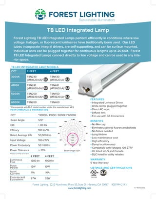 Sustainable illumination
PERFORMANCE & PARAMETERS
FEATURES
•	Integrated Universal Driver
•	Units can be plugged together
•	Direct AC input
•	Diffuse lens
•	For use with G5 Connectors
BENEFITS
•	No Mercury
•	Eliminates useless fluorescent ballasts
•	No fixture needed
•	Long lifetime
•	Low maintenance cost
•	High efficiency
•	Damp location rated
•	Compatible with voltages 100-277V
•	UL listed in US and Canada
•	DLC listed for utility rebates
WARRANTY
5 Year Warranty
LISTINGS AND CERTIFICATIONS
2 FEET 4 FEET
Luminous
Flux 1200 lm 1900 lm
Input
Power 12W 19W
Input
Current .11A .16A
Fluorescent
Equivalent 27W 32W
CCT	 *3000K / 4100K / 5000K / *6000K
Beam Angle	 120º
CRI	 > 80 Ra
Efficacy	 100 lm/W
Rated Average Life	 50,000 Hrs
Input Voltage	 100-277V
Power Frequency	 50 / 60 Hz
Power Tolerance	 +- 10%
T8 LED INTEGRATED LAMP MODELS
CCT 2 FEET 4 FEET
3000K T8N230
(MT8S20-6A)*
T8N430
(MT8S20-A)*
4100K T8N241
(MT8N20-6A)*
T8N441
(MT8N20-A)*
5000K T8N250
(MT8Z20-6A)*
T8N450
(MT8Z20-A)*
6000K T8N260 T8N460
T8 LED Integrated Lamp
Forest Lighting T8 LED Integrated Lamps perform efficiently in conditions where low
voltage, halogen, or fluorescent luminaires have traditionally been used. Our LED
tubes incorporate integral drivers, are self-supporting, and can be surface mounted.
Individual units can be plugged together for continuous lengths up to 20 feet. Forest
T8 LED Integrated Lamps connect directly to line voltage and can be used in any inte-
rior space.
*Product currently not in stock
Forest Lighting, 2252 Northwest Pkwy SE, Suite D, Marietta, GA 30067 800-994-2143
www.forestlighting.com
E467489
*Corresponds with DLC model number under the manufacturer MLS
Beam angle 120º
0
30º
60º
90º
120º
150º
+/- 180º
-150º
-120º
-90º
-60º
-30º 2000
1600
1200
800
400
A
B W
H
0
30º
60º
90º
120º
150º
+/- 180º
-150º
-120º
-90º
-60º
-30º 2000
1600
1200
800
400
A
B W
H
FL-T8I002-0226
 