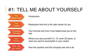 #1: TELL ME ABOUT YOURSELF
The
Beginning
The
Spark
Growing
Interest
Your
Future
Why are
you here?
Introduction
Realization that this is the right career for you
Your formula and how it has helped lead you to this
role
Where you see yourself in 5, 10, even 20 years, or
what you want to accomplish in your career
How this position and this company ties into it all
 