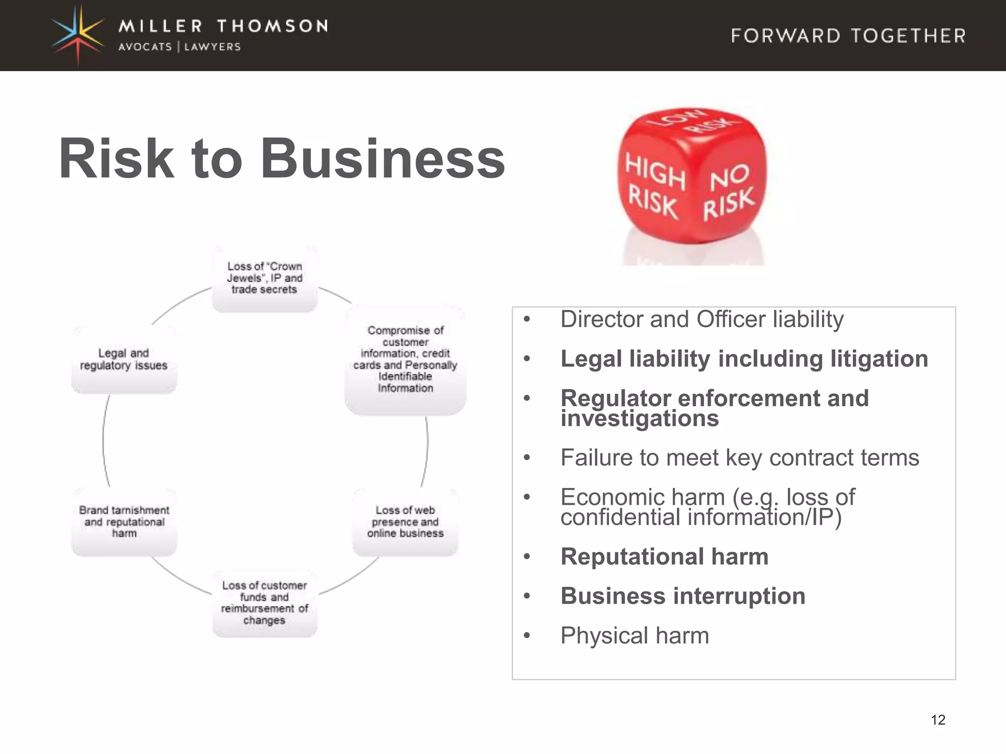 12
• Director and Officer liability
• Legal liability including litigation
• Regulator enforcement and
investigations
• Failure to meet key contract terms
• Economic harm (e.g. loss of
confidential information/IP)
• Reputational harm
• Business interruption
• Physical harm
Risk to Business
 