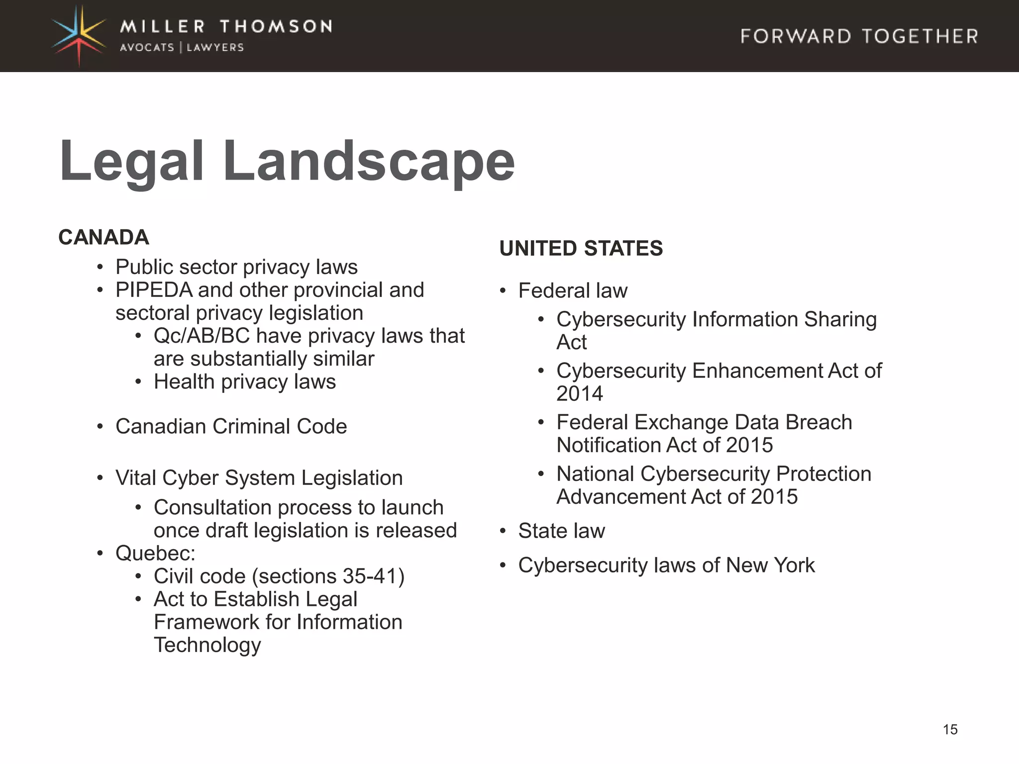 15
CANADA
• Public sector privacy laws
• PIPEDA and other provincial and
sectoral privacy legislation
• Qc/AB/BC have privacy laws that
are substantially similar
• Health privacy laws
• Canadian Criminal Code
• Vital Cyber System Legislation
• Consultation process to launch
once draft legislation is released
• Quebec:
• Civil code (sections 35-41)
• Act to Establish Legal
Framework for Information
Technology
Legal Landscape
UNITED STATES
• Federal law
• Cybersecurity Information Sharing
Act
• Cybersecurity Enhancement Act of
2014
• Federal Exchange Data Breach
Notification Act of 2015
• National Cybersecurity Protection
Advancement Act of 2015
• State law
• Cybersecurity laws of New York
 