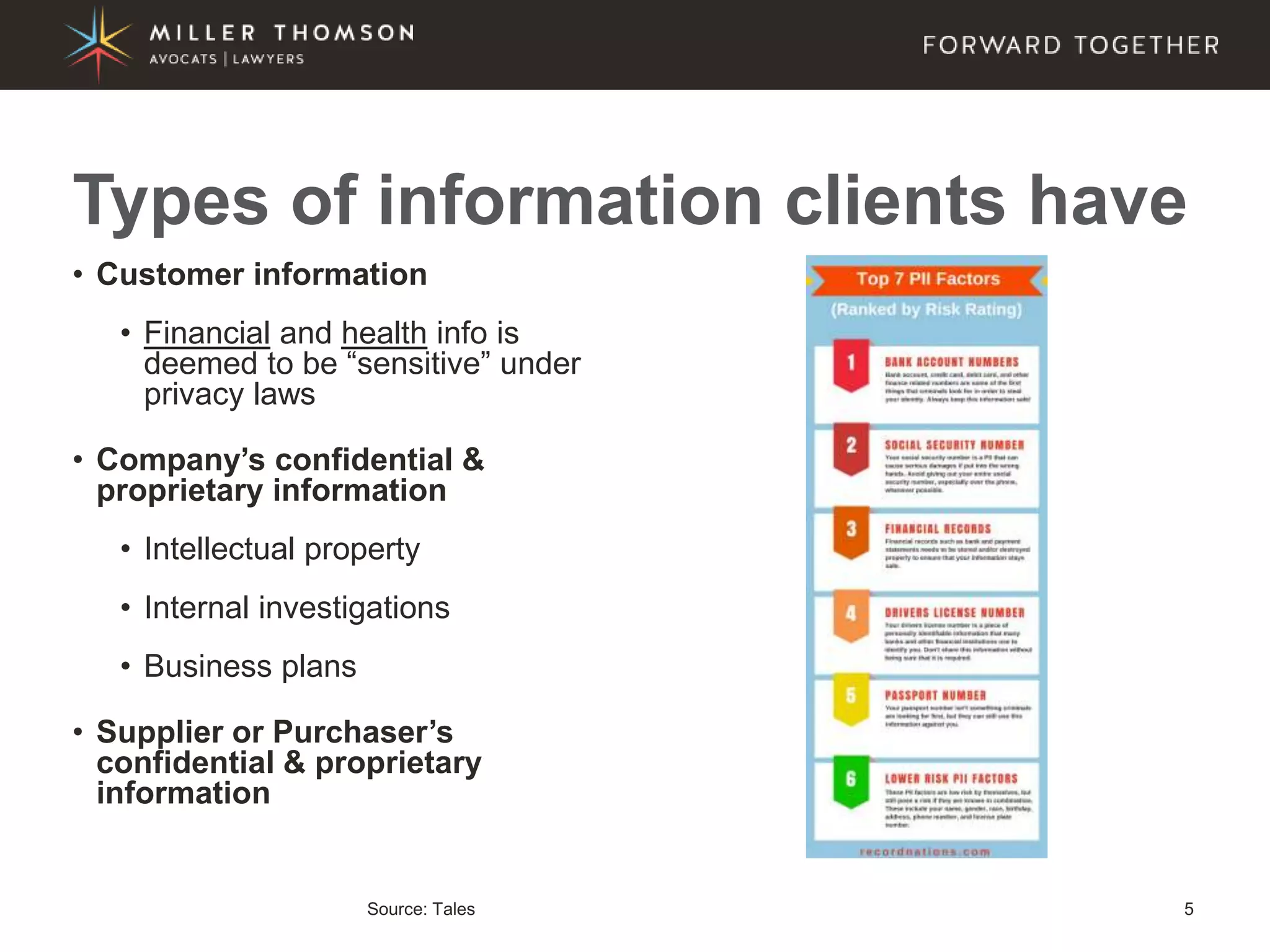 5
• Customer information
• Financial and health info is
deemed to be “sensitive” under
privacy laws
• Company’s confidential &
proprietary information
• Intellectual property
• Internal investigations
• Business plans
• Supplier or Purchaser’s
confidential & proprietary
information
Types of information clients have
Source: Tales
 