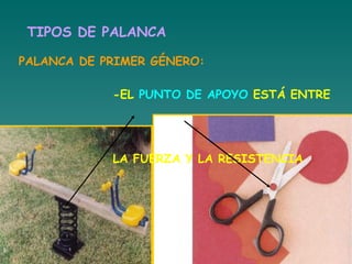 TIPOS DE PALANCA PALANCA DE PRIMER GÉNERO: -EL  PUNTO DE APOYO  ESTÁ ENTRE   LA FUERZA Y LA RESISTENCIA 