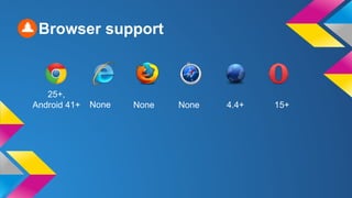25+,
Android 41+ None None None 4.4+ 15+
Browser support
 