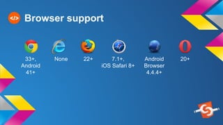 Browser support
33+,
Android
41+
None 22+ 7.1+,
iOS Safari 8+
Android
Browser
4.4.4+
20+
 