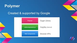 Created & supported by Google
Polymer
 