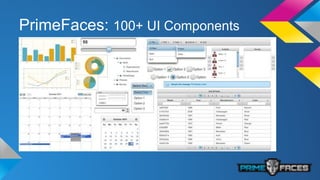 PrimeFaces: 100+ UI Components
 