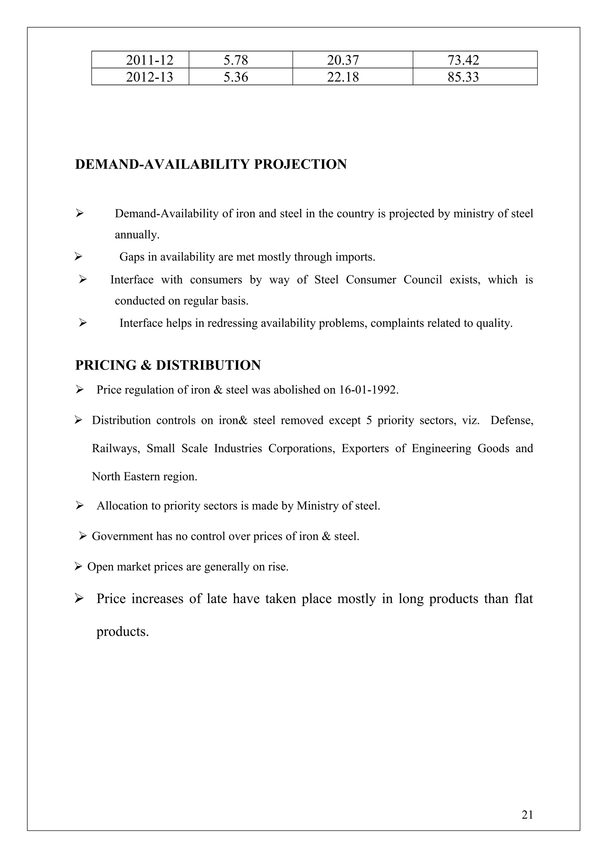 2011-12 5.78 20.37 73.42
2012-13 5.36 22.18 85.33
DEMAND-AVAILABILITY PROJECTION
 Demand-Availability of iron and steel in the country is projected by ministry of steel
annually.
 Gaps in availability are met mostly through imports.
 Interface with consumers by way of Steel Consumer Council exists, which is
conducted on regular basis.
 Interface helps in redressing availability problems, complaints related to quality.
PRICING & DISTRIBUTION
 Price regulation of iron & steel was abolished on 16-01-1992.
 Distribution controls on iron& steel removed except 5 priority sectors, viz. Defense,
Railways, Small Scale Industries Corporations, Exporters of Engineering Goods and
North Eastern region.
 Allocation to priority sectors is made by Ministry of steel.
 Government has no control over prices of iron & steel.
 Open market prices are generally on rise.
 Price increases of late have taken place mostly in long products than flat
products.
21
 