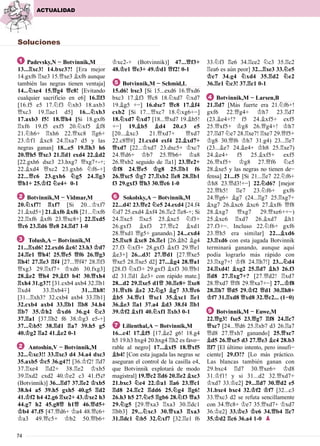 ACTUALIDAD
74
Padevsky,N - Botvinnik,M
13...¦xc3! 14.bxc3?! [Era mejor
14.gxf6 ¦xe3 15.£xe3 ¥xf6 aunque
también las negras tienen ventaja]
14...¤xe4 15.£g4 £c8! [Evitando
cualquier sacrificio en e6] 16.¦f3
[16.f5 e5 17.¤f3 ¤xb3 18.axb3
£xc3 19.¦ae1 d5] 16...¤xb3
17.axb3 f5! 18.£h4 [Si 18.gxf6
¦xf6 19.f5 exf5 20.¤xf5 ¥f8
21.¤h6+ ¦xh6 22.£xc8 ¦g6+
23.¢f1 ¥xc8 24.¦xa7 d5 y las
negras ganan] 18...e5 19.¦h3 h6
20.£h5 £xc3 21.¦d1 exd4 22.¥d2
[22.gxh6 dxe3 23.hxg7 £xg7+–+;
22.¥xd4 £xc2 23.gxh6 ¤f6–+]
22...£c6 23.gxh6 ¤g5 24.¦g3
£h1+ 25.¢f2 ¤e4+ 0–1
Botvinnik,M - Vidmar,M
20.¤xf7! ¦xf7 [Si 20...¢xf7
21.¥xd5+] 21.¥xf6 ¥xf6 [21...¤xf6
22.¦xf6 ¥xf6 23.£xc8+] 22.¦xd5
£c6 23.¦d6 £e8 24.¦d7 1–0
Tolush,A - Botvinnik,M
21...¦xd6! 22.exd6 ¥c6! 23.h3 ¢d7
24.¦e1 £h4! 25.£e5 £f6 26.£g3
¦h4! 27.¦e3 ¦f4 [27...£f4? 28.¦f3
£xg3 29.¦xf7+ ¢xd6 30.fxg3]
28.¥e2 £h4 29.¥f3 b4! 30.£xh4
¦xh4 31.g3?! [31.cxb4 axb4 32.¦b1
¦xd4 33.¦xb4µ] 31...¦h8!
[31...¦xh3? 32.cxb4 axb4 33.¦b1]
32.cxb4 axb4 33.¦b1 ¦b8 34.h4
¦b7 35.¢h2 ¢xd6 36.g4 ¤c3
37.¦a1 [37.¦b2 f6 38.¢g3 e5–+]
37...¤b5! 38.¦d1 ¦a7 39.h5 g5
40.¢g2 ¦a2 41.¥e2 0–1
Antoshin,V - Botvinnik,M
32...¤xc3!! 33.¦xc3 d4 34.a4 dxc3
35.axb5 ¢c5 36.g4?! [36.¢f2! ¦d7
37.¦xe4 ¦d2+ 38.¦e2 ¢xb5
39.¦xd2 cxd2 40.¢e2 c3 41.f5„
(Botvinnik)] 36...¦d7 37.¦e2 ¢xb5
38.h4 a5 39.h5 gxh5 40.g5 ¦d2
41.¢f2 h4 42.g6 ¦xe2+ 43.¢xe2 h3
44.g7 h2 45.g8£ h1£ 46.£d5+
¢b4 47.f5 [47.£d6+ ¢a4 48.£c6+
¢a3 49.£c5+ ¢b2 50.£b6+
¢xc2–+ (Botvinnik)] 47...£f3+
48.¢e1 £e3+ 49.¢d1 £f2! 0–1
Botvinnik,M - Schmid,L
15.d6! bxc3 [Si 15...exd6 16.£xd6
bxc3 17.¥f3 £c8 18.¤xd7 ¤xd7
19.¥g5 +-] 16.dxc7 £c8 17.¥f4
cxb2 [Si 17...£xc7 18.¤xg6+-]
18.¤xd7 ¤xd7 [18...£xd7 19.¥b5!
+-] 19.¥b5 ¥d4 20.c3 e5
[20...¥xc3 21.£xd7+ £xd7
22.c8£#] 21.cxd4 exf4 22.¥xd7+
£xd7 [22...¢xd7 23.dxc5+ ¢xc7
24.£d6+ ¢b7 25.£b6+ ¢a8
26.£xb2 seguido de ¦a1] 23.£e2+
¢f8 24.£e5 ¢g8 25.¦b1 f6
26.£xc5 ¢g7 27.¦xb2 ¦e8 28.¦b1
f3 29.gxf3 £h3 30.£c6 1–0
Sokolsky,A - Botvinnik,M
22...d4! 23.£e2 ¤e5 24.exd4 [24.f4
¤d7 25.exd4 ¥xf4 26.¦c2 ¦e8–+; Si
24.¦xc5 ¦xc5 25.¥xc5 ¤f3+
26.gxf3 ¥xf3 27.£c2 ¥xd1
28.£xd1 £g5+ ganando.] 24...cxd4
25.¦xc8 ¥xc8 26.¦e1 [26.¥b2 ¥g4
27.f3 ¤xf3+ 28.gxf3 ¥xf3 29.£e1
¥e3+] 26...d3! 27.£d1 [27.£xe5
£xe5 28.¦xe5 d2] 27...¥g4 28.£a1
[28.f3 ¤xf3+ 29.gxf3 ¥xf3 30.£b1
d2 31.¦d1 ¥e3+ con rápido mate.]
28...d2 29.¦xe5 d1£ 30.¦e8+ ¦xe8
31.£xf6 ¥e2 32.¤g3 ¥g7 33.£c6
¥b5 34.£c1 £xc1 35.¥xc1 ¦e1
36.¥e3 ¦a1 37.a4 ¥d3 38.f4 ¦b1
39.¢f2 ¥xf1 40.¤xf1 ¦xb3 0–1
Lilienthal,A - Botvinnik,M
16...c4! 17.¥f5 [17.¥e2 g6! 18.g4
h5 19.h3 hxg4 20.hxg4 ¦h2 es favo-
rable al negro] 17...¥xf5 18.£xf5
¥b4! [Con esta jugada las negras se
aseguran el control de la casilla e4,
que Botvinnik explotará de modo
magistral] 19.£c2 ¦d6 20.¦e2 ¥xc3
21.bxc3 ¤e4 22.¢a1 ¦a6 23.£c1
¦d8 24.¦c2 ¦dd6 25.¤g4 ¦g6!
26.h3 h5 27.¤e5 ¦gb6 28.¤f3 £a3
29.¤g5 [29.£xa3 ¦xa3 30.¦dc1
¦bb3] 29...¤xc3 30.£xa3 ¦xa3
31.¦dc1 ¤b5 32.¤xf7 [32.¦e1 f6
33.¤f3 ¦e6 34.¦ce2 ¤c3 35.¦c2
¦ea6 es aún peor] 32...¦xe3 33.¤e5
¢c7 34.g4 ¤xd4 35.¦d2 ¤e2
36.¦e1 ¤c3! 37.¦c1 0–1
Botvinnik,M - Larsen,B
21.¦d7 [Más fuerte era 21.¤f6+!
gxf6 22.£g4+ ¢h7 23.¦d7
(23.¥e4+!? f5 24.¥xf5+ exf5
25.£xf5+ ¢g8 26.£g4+! ¢h7
27.¦d7 ¤e7 28.¦xe7! ¦xe7 29.£f5+
¢g8 30.£f6 ¢h7 31.g4) 23...¦e7
(23...¥e7 24.¥e4+ ¢h8 25.¦xe7)
24.¥e4+ f5 25.¥xf5+ exf5
26.£xf5+ ¢g8 27.£f6 ¤e5
28.¥xe5 y las negras no tienen de-
fensa] 21...f5 [Si 21...¦e7 22.¤f6+
¢h8 23.£d3!+-] 22.¤d6? [mejor
22.£h5! ¦e7 23.¤f6+ gxf6
24.£g6+ ¥g7 (24...¦g7 25.¦xg7+
¥xg7 26.¥xc6 ¥xc6 27.¥xf6 £f8
28.¥xg7 £xg7 29.£xe6++-)
25.¥xc6 ¦xd7 26.¥xd7 ¥h1
27.f3+-. Incluso 22.¤f6+ gxf6
23.£h5 era similar] 22...¥xd6
23.¦xd6 con esta jugada Botvinnik
terminará ganando, aunque aquí
podía lograrlo más rápido con
23.¦xg7+! ¢f8 24.¦h7!] 23...¤d4
24.¦xd4! ¥xg2 25.¦d7 ¥h3 26.f3
¦d8 27.¦xg7+? [27.£d2! ¦xd7
28.£xd7 £f8 29.£xa7+-] 27...¢f8
28.¦h7 £d5 29.¢f2 £d1 30.¦h8+
¢f7 31.¦xd8 £xd8 32.£c2... (1-0)
Botvinnik,M - Euwe,M
22.£g3! fxe5 23.£g7 ¦f8 24.¦c7
£xc7 [24...£d6 25.¦xb7 d3 26.¦a7
£d8 27.£xh7 ganando] 25.£xc7
¥d5 26.£xe5 d3 27.£e3 ¥c4 28.b3
¦f7 [El último intento, pero insufi-
ciente] 29.f3!? [Lo más práctico.
Las blancas también ganan con
29.bxc4 ¦d7 30.£xe6+ ¢d8
31.¢f1! y si 31...d2 32.£xd7+
¢xd7 33.¢e2] 29...¦d7 30.£d2 e5
31.bxc4 bxc4 32.¢f2 ¢f7 [32...c3
33.£xc3 d2 se refuta sencillamente
con 34.£c8+ ¢e7 35.£xd7+ ¢xd7
36.¢e2] 33.¢e3 ¢e6 34.£b4 ¦c7
35.¢d2 ¦c6 36.a4 1–0 p
1
Soluciones
2
5
4
9
3
2
6
7
 