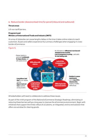 23
9. Reduce border clearance lead-time for parcel (inbound and outbound)
Thrust areas
Lift non-tariff barriers.
Program Lead
Ministry of International Trade and Industry (MITI)
An array of obstacles can cause lengthy delays in the time it takes online orders to reach
customers. Buyers and sellers experience four primary challenges when engaging in cross-
border eCommerce:
Figure 15
All stakeholders will need to collaborate to address these issues.
As part of the ninth program of the National eCommerce Strategic Roadmap, eliminating or
reducing these barriers will go a long way to improve the eCommerce environment. Begin with
initiatives that support the timely rollout of uCustoms, an integrated, end-to-end solution that
offers one window for clearing goods.
• No information on differences in servicesand
standardsacrosscountries
• Lackoftransparencyin pricing – particularly
for total landing costs
• Variation in custom
requirements
• Lack ofclear KPIin
clearancetime,
resulting inbuffers
inefficiencies
Lackofinfo.
transparency&
choice
Differingborder
clearanceadmin.
Longleadtime
andpoorlast-
mileservice
quality
Difficultieswith
returns
• Longdelivery lead
timefor non-express
services
• Gapsin track and
trace capability
across providers
• Reverse logistics is
particularly problematic
for largevolumes and
with postal services
 
