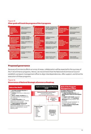 30
Figure 18
Clear goals will track the progress of the 11 programs
Proposed governance
Because eCommerce affects an array of areas, collaboration will be essential to the success of
the 11 eCommerce programs. Hence, we recommend that the National eCommerce Council
establish a program management office to align interdependencies, offer support, and drive the
execution of these programs.
Figure 19
Governance of National Strategic eCommerce Roadmap
• To provide strategic direction on
policies & initiatives
• To monitor eCommerce collaboration
initiatives
• To drive & foster coordination in
the implementation of programmes
and initiatives
• To create awareness on the
importance of eCommerce towards
Digital Economy's growth
• To report progress and provide
recommendations, relating to
eCommerce development to the MSC
Malaysia Implementation Council
Meeting (ICM)
Roleofthe NeCC
To support NeCC in driving
eCommerce initiatives
• To align interdependencies, and
debottleneck issues across Program
Leads
• To support and consult respective
Programs Leads, and coordinate
discussion among program team
members
• To provide thought-leadership to
Program Leads, as required
• To report progress and provide
recommendations
Roleofthe Program
ManagementOffice
ImplementationCouncil Meeting
(ICM)
National eCommerce Council (NeCC)
Chaired by MITI Minister
(Joint Secretariat MITI and MDEC)
Program
Management
Office
Program leads:
• SME Corp
• MOF
• MCMC
• KPDNKK
• MIDA
• MITI
• BNM
• MATRADE
eCommerce
Consultative
Committee
(eCCC, led by
MDEC)
 