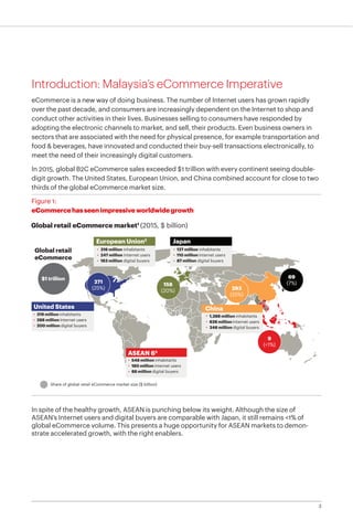 3
Introduction: Malaysia’s eCommerce Imperative
eCommerce is a new way of doing business. The number of Internet users has grown rapidly
over the past decade, and consumers are increasingly dependent on the Internet to shop and
conduct other activities in their lives. Businesses selling to consumers have responded by
adopting the electronic channels to market, and sell, their products. Even business owners in
sectors that are associated with the need for physical presence, for example transportation and
food & beverages, have innovated and conducted their buy-sell transactions electronically, to
meet the need of their increasingly digital customers.
In 2015, global B2C eCommerce sales exceeded $1 trillion with every continent seeing double-
digit growth. The United States, European Union, and China combined account for close to two
thirds of the global eCommerce market size.
Figure 1:
eCommercehasseenimpressiveworldwidegrowth
In spite of the healthy growth, ASEAN is punching below its weight. Although the size of
ASEAN’s Internet users and digital buyers are comparable with Japan, it still remains <1% of
global eCommerce volume. This presents a huge opportunity for ASEAN markets to demon-
strate accelerated growth, with the right enablers.
Global retail eCommerce market1
(2015, $ billion)
European Union2
271
(25%)
$1 trillion
158
(20%)
69
(7%)
293
(25%)
9
(<1%)
316 million inhabitants
247 million Internet users
183 million digital buyers
United States
Global retail
eCommerce
ASEAN 63
China
Japan
319 million inhabitants
288 million Internet users
200 million digital buyers
548 million inhabitants
180 million Internet users
88 million digital buyers
Share of global retail eCommerce market size ($ billion)
1,388 million inhabitants
626 million Internet users
346 million digital buyers
127 million inhabitants
110 million Internet users
87 million digital buyers
 