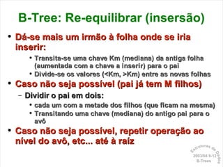 Dicionários: B-Trees