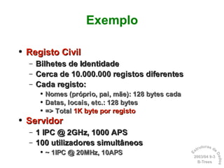 Dicionários: B-Trees