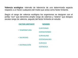 Valencia ecológica: intervalo de tolerancia de una determinada especie
respecto a un factor cualquiera del medio que actúa como factor limitante.
Según el rango de valencia ecológica los organismos se designan con el
prefijo “euri” que denomina amplio rango de valencia y “esteno” que designa
escaso rango de valencia, seguido del factor limitante en estudio
FACTOR LIMITANTE NOMBRE
• TEMPERATURA
EURITERMO
ESTENOTERMO
• SALINIDAD
EURIHALINO
ESTENOHALINO
• DISTRIBUCIÓN
EURIOICA
ESTENOICA
 