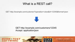 3
What is a REST call?
GET http://example.com/customer?operation=view&id=12345&format=json
GET http://example.com/customers/12345
Accept: application/json
 