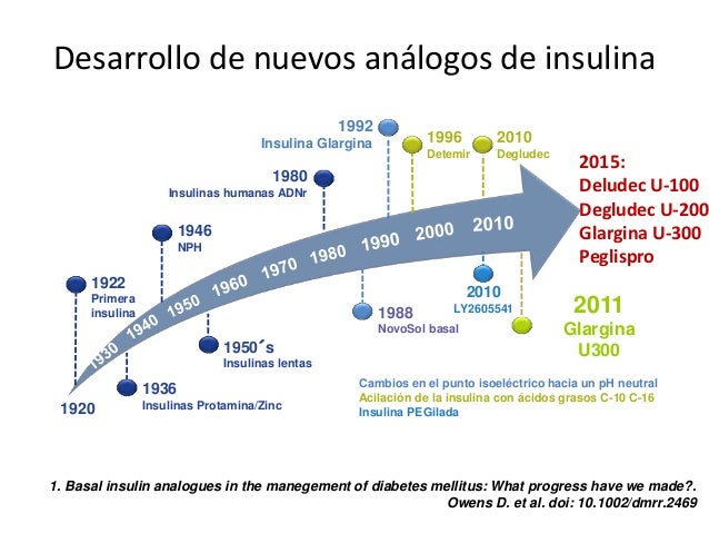 Nuevas insulinas basales Armario Limpieza ~ Nuevas insulinas basales