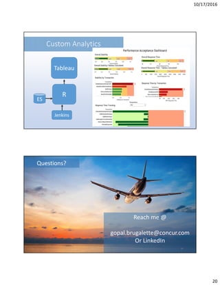 10/17/2016
20
Custom Analytics
R
Tableau
39
ES
Jenkins
Questions?
Reach me @
gopal.brugalette@concur.com
Or LinkedIn
40
 